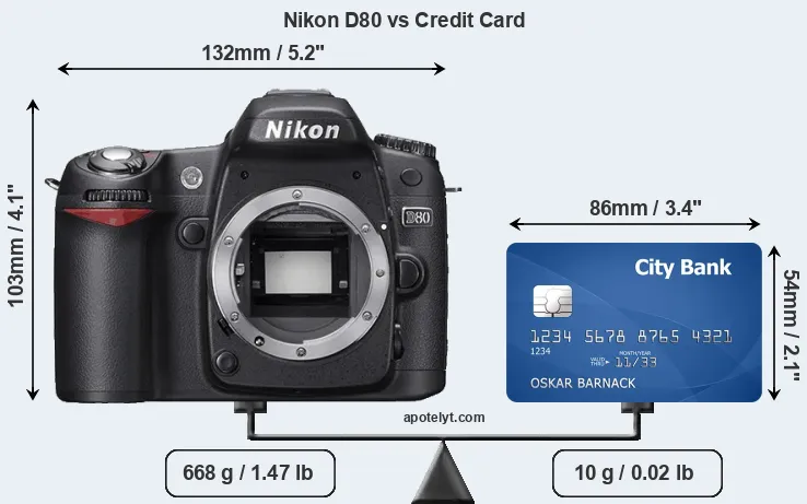 Nikon D80 vs credit card front
