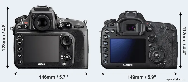 Comparison D800 or 7D Mark II rear