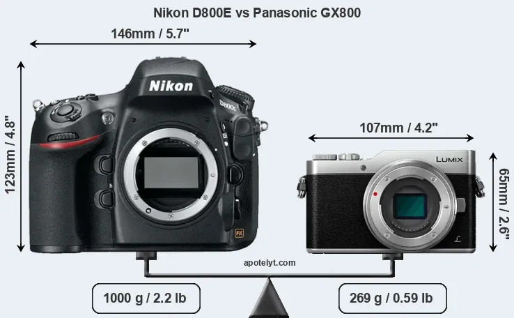 Size Nikon D800E vs Panasonic GX800