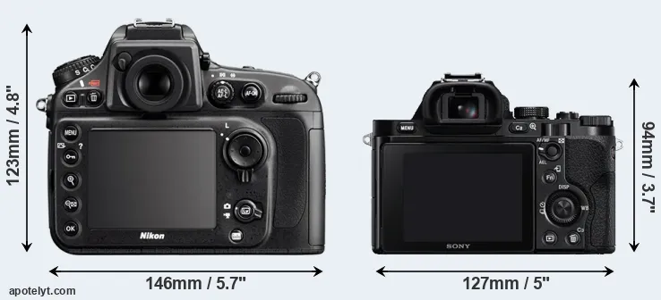 Comparison D800E or A7 rear