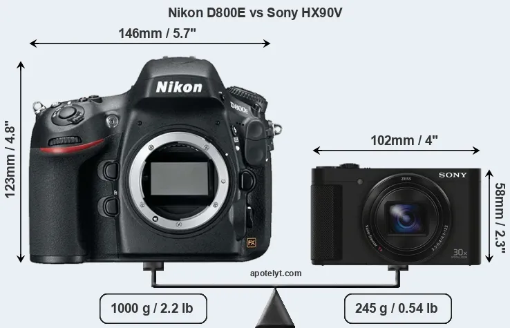 Size Nikon D800E vs Sony HX90V
