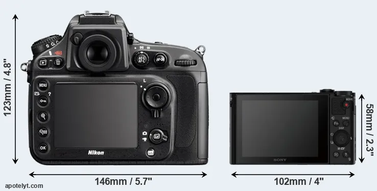 Comparison D800E or HX90V rear