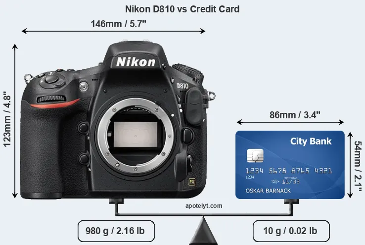 Nikon D810 vs credit card front