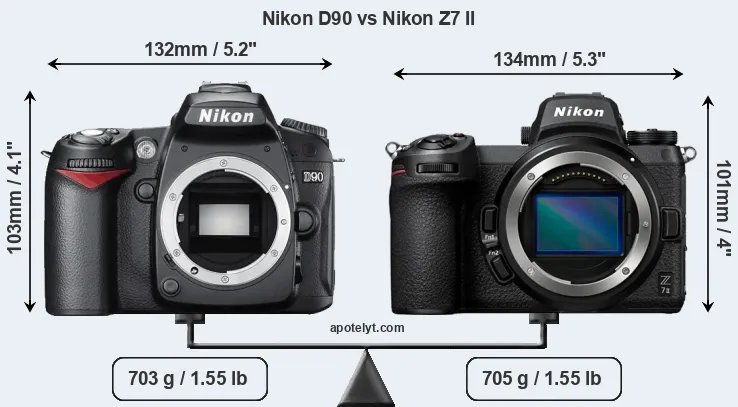 Size Nikon D90 vs Nikon Z7 II