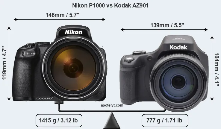 Size Nikon P1000 vs Kodak AZ901