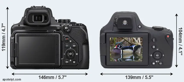 Comparison P1000 or AZ901 rear