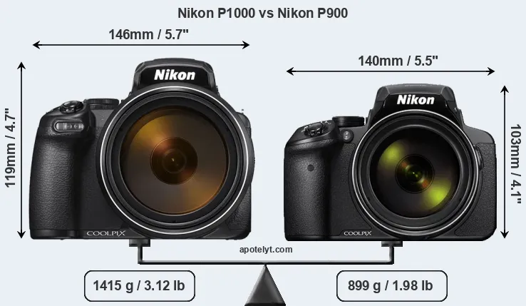 Size Nikon P1000 vs Nikon P900