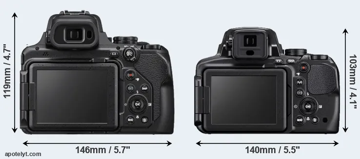 Comparison P1000 or P900 rear