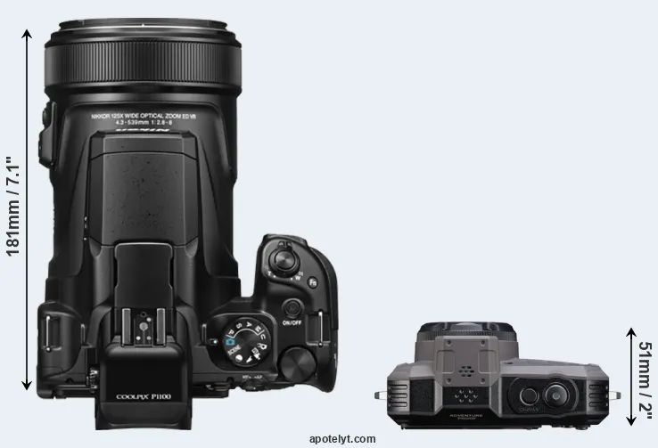 Compare P1100 versus WG-1000 top