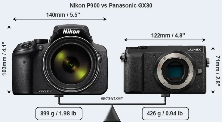 Size Nikon P900 vs Panasonic GX80