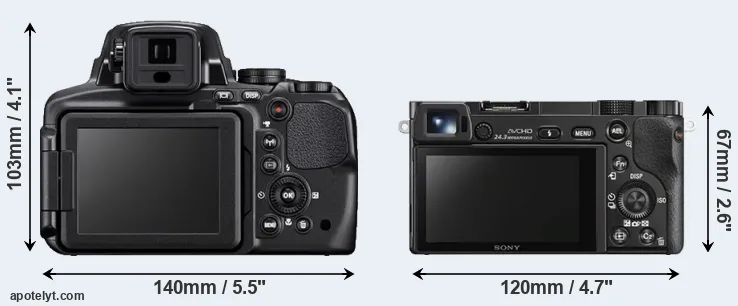 Comparison P900 or A6000 rear