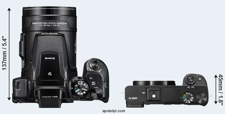 Compare P900 versus A6000 top
