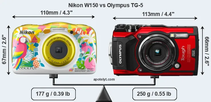 Size Nikon W150 vs Olympus TG-5