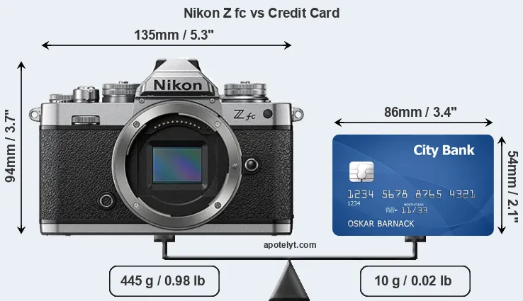 Nikon Z fc vs credit card front
