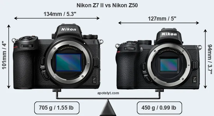 Size Nikon Z7 II vs Nikon Z50