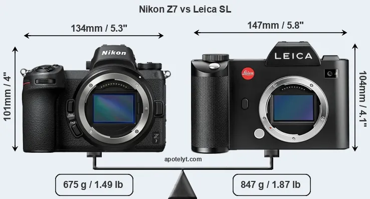 Size Nikon Z7 vs Leica SL