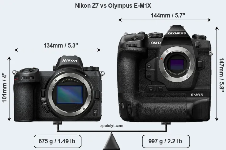 Size Nikon Z7 vs Olympus E-M1X