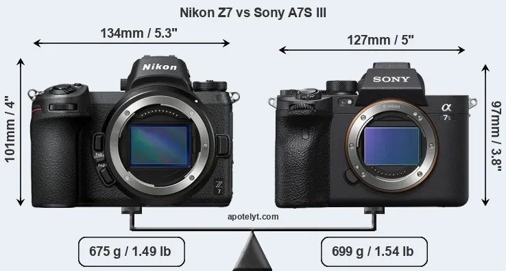 Size Nikon Z7 vs Sony A7S III