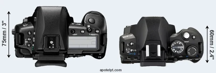 Compare E-3 versus E-620 top