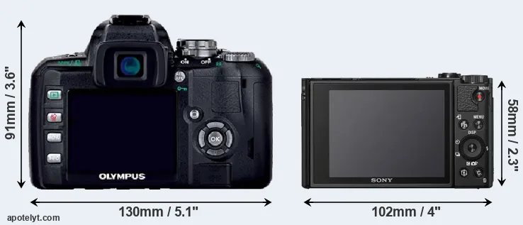Comparison E-400 or HX99 rear
