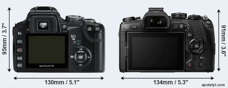Comparison E-500 or E-M1 II rear