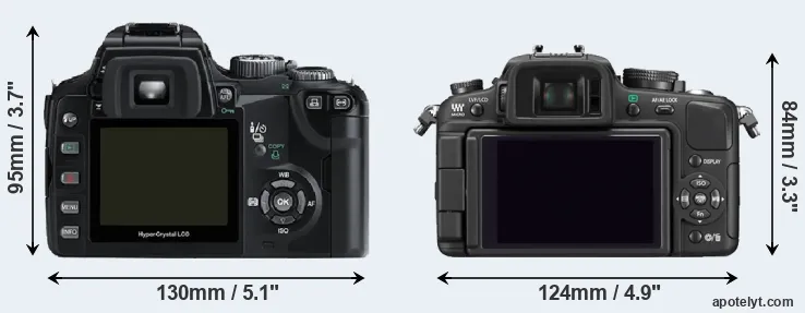 Comparison E-500 or G1 rear
