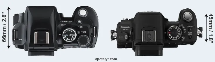 Compare E-500 versus G1 top