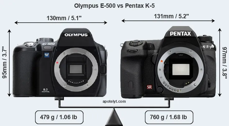 Size Olympus E-500 vs Pentax K-5