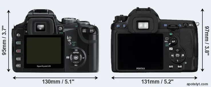 Comparison E-500 or K-5 rear