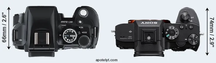 Compare E-500 versus A7R III top