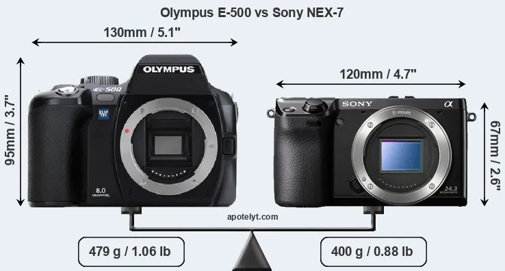 Size Olympus E-500 vs Sony NEX-7