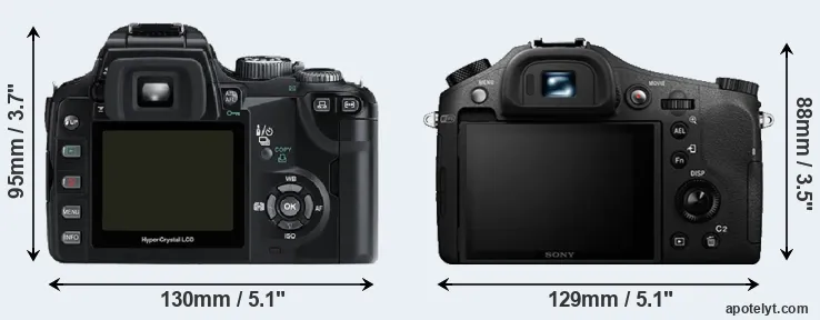 Comparison E-500 or RX10 II rear