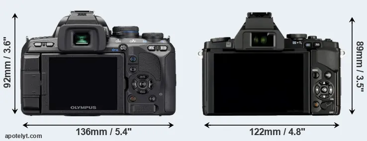 Comparison E-510 or E-M5 rear