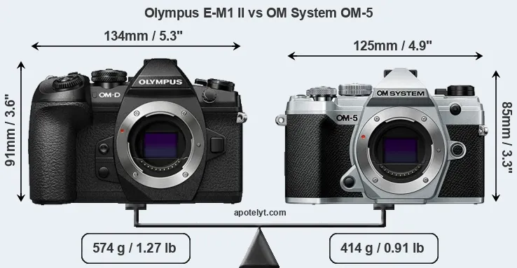 Size Olympus E-M1 II vs OM System OM-5