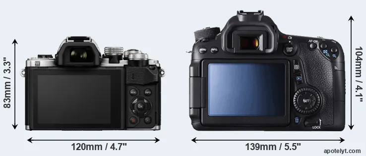 Comparison E-M10 II or 70D rear