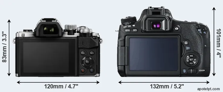 Comparison E-M10 II or 760D rear