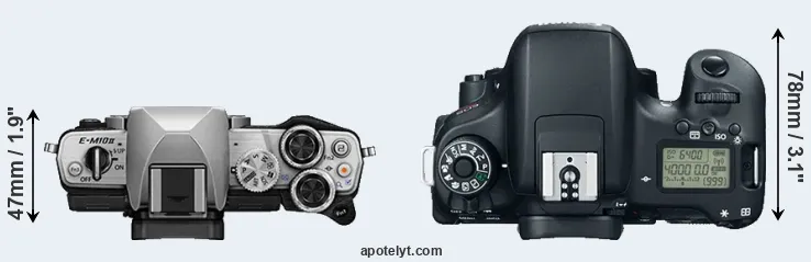 Compare E-M10 II versus 760D top