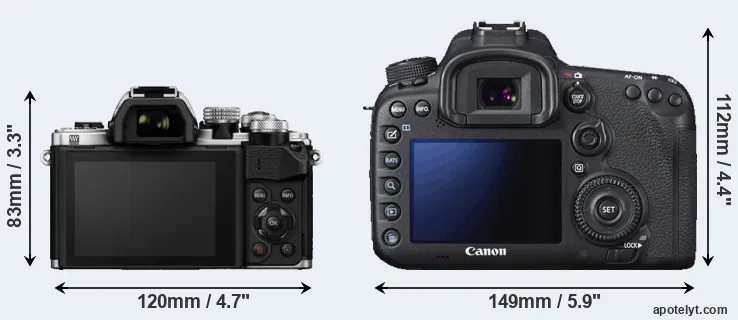 Comparison E-M10 II or 7D Mark II rear