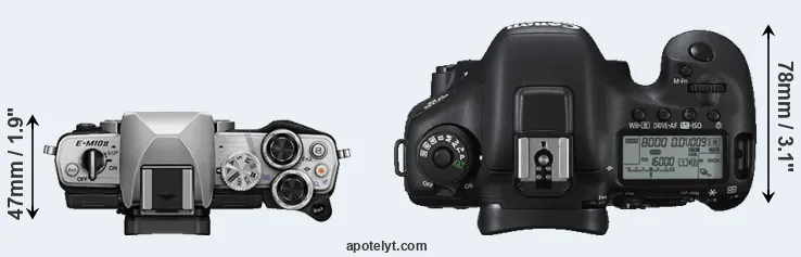 Compare E-M10 II versus 7D Mark II top