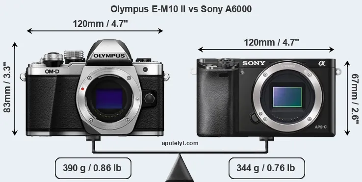 Size Olympus E-M10 II vs Sony A6000