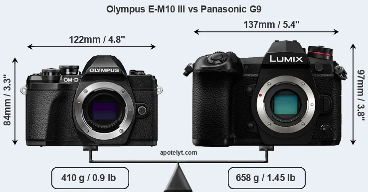 Size Olympus E-M10 III vs Panasonic G9