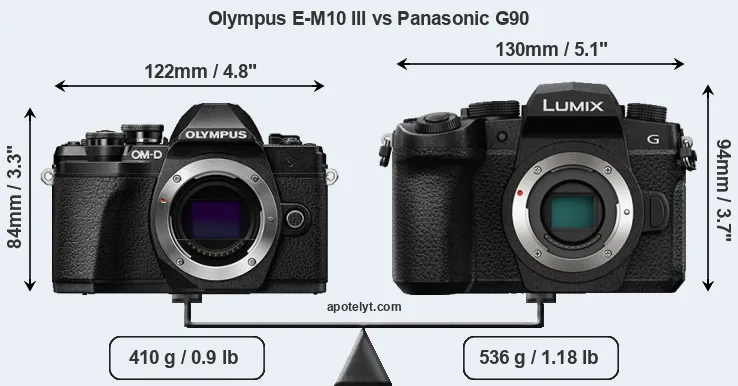 Size Olympus E-M10 III vs Panasonic G90