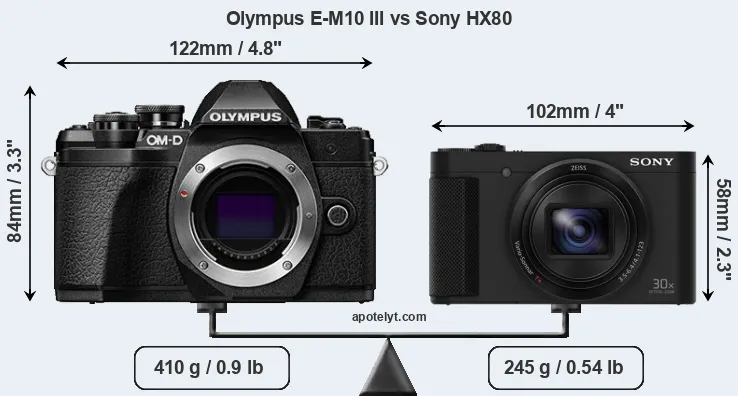 Size Olympus E-M10 III vs Sony HX80