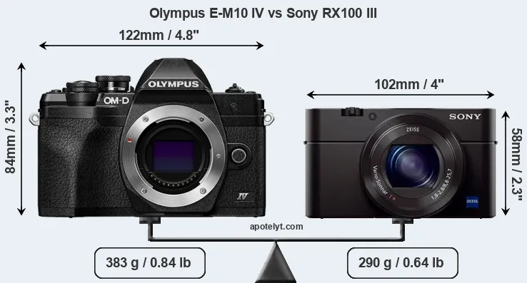 Size Olympus E-M10 IV vs Sony RX100 III