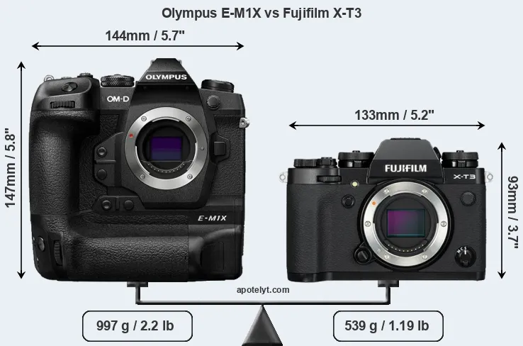 Size Olympus E-M1X vs Fujifilm X-T3