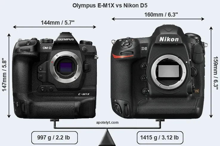 Size Olympus E-M1X vs Nikon D5