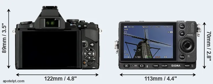 Comparison E-M5 or fp rear