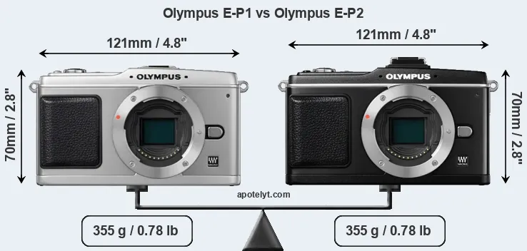 Size Olympus E-P1 vs Olympus E-P2