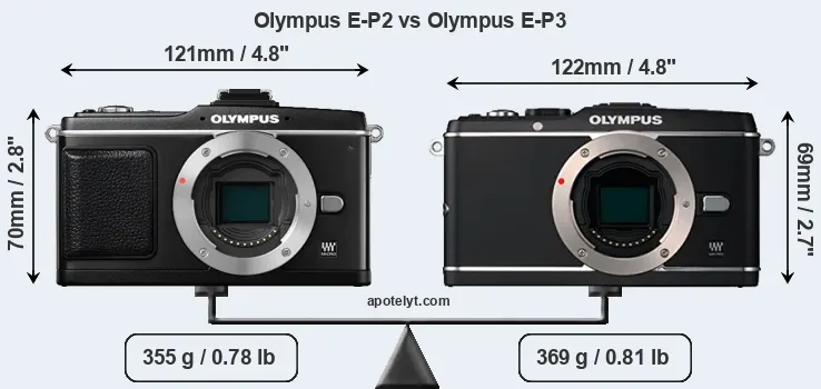 Size Olympus E-P2 vs Olympus E-P3