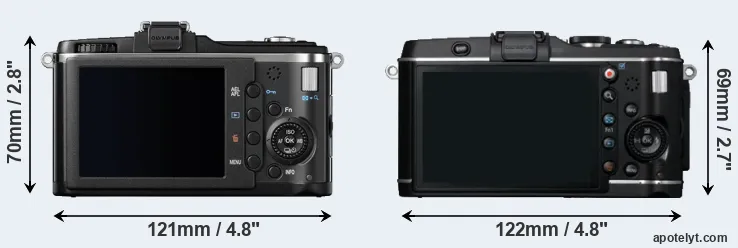 Comparison E-P2 or E-P3 rear